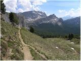 Rifugio Valparola - Col di Lana